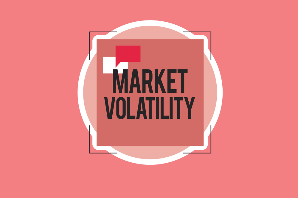 Volatility Trading – Converting Annual to Daily Volatility