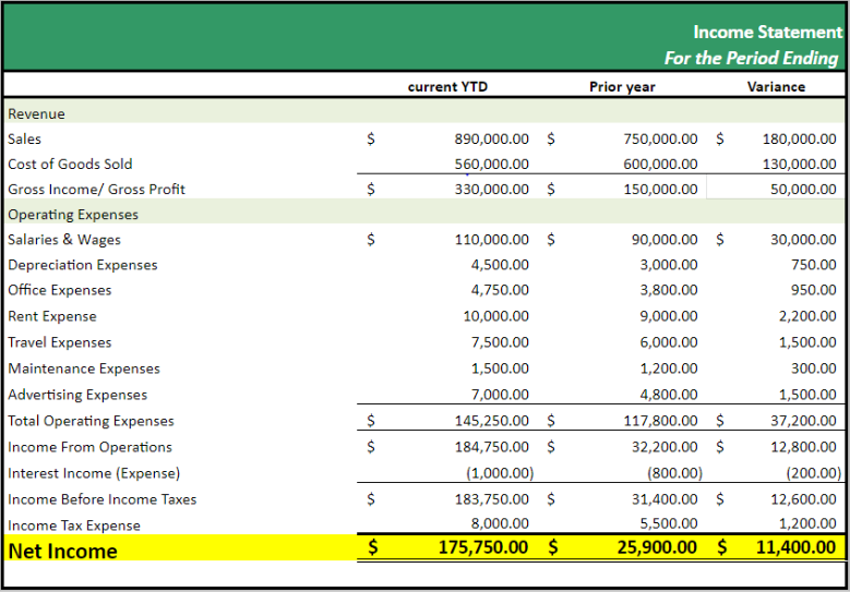 income statement in excel