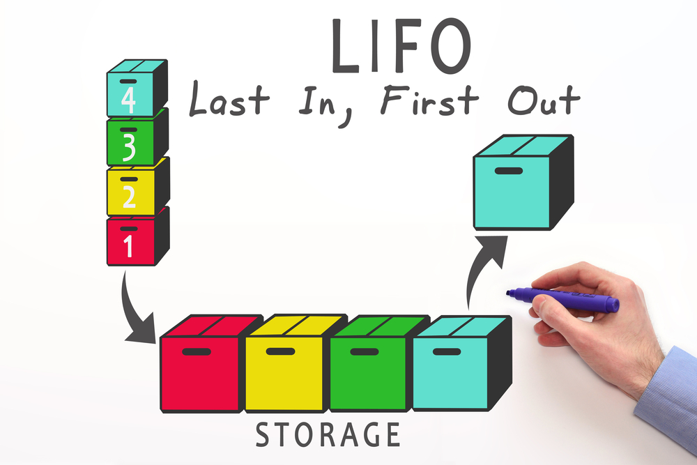 boxes depicting LIFO
